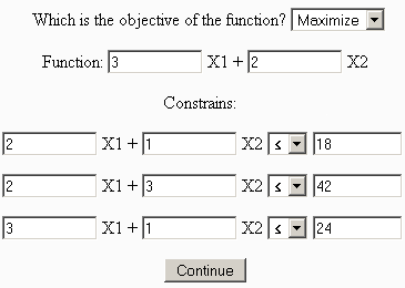 Enter problem data