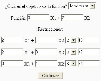 Introducir los datos del problema