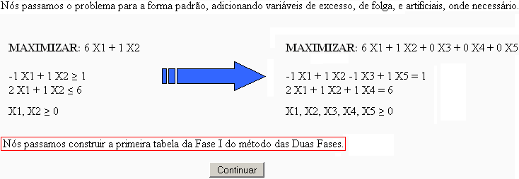 Problema passado à forma padrão para o método das Duas Fases
